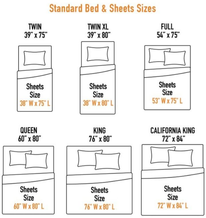 double bed sheet 100% cotton combo